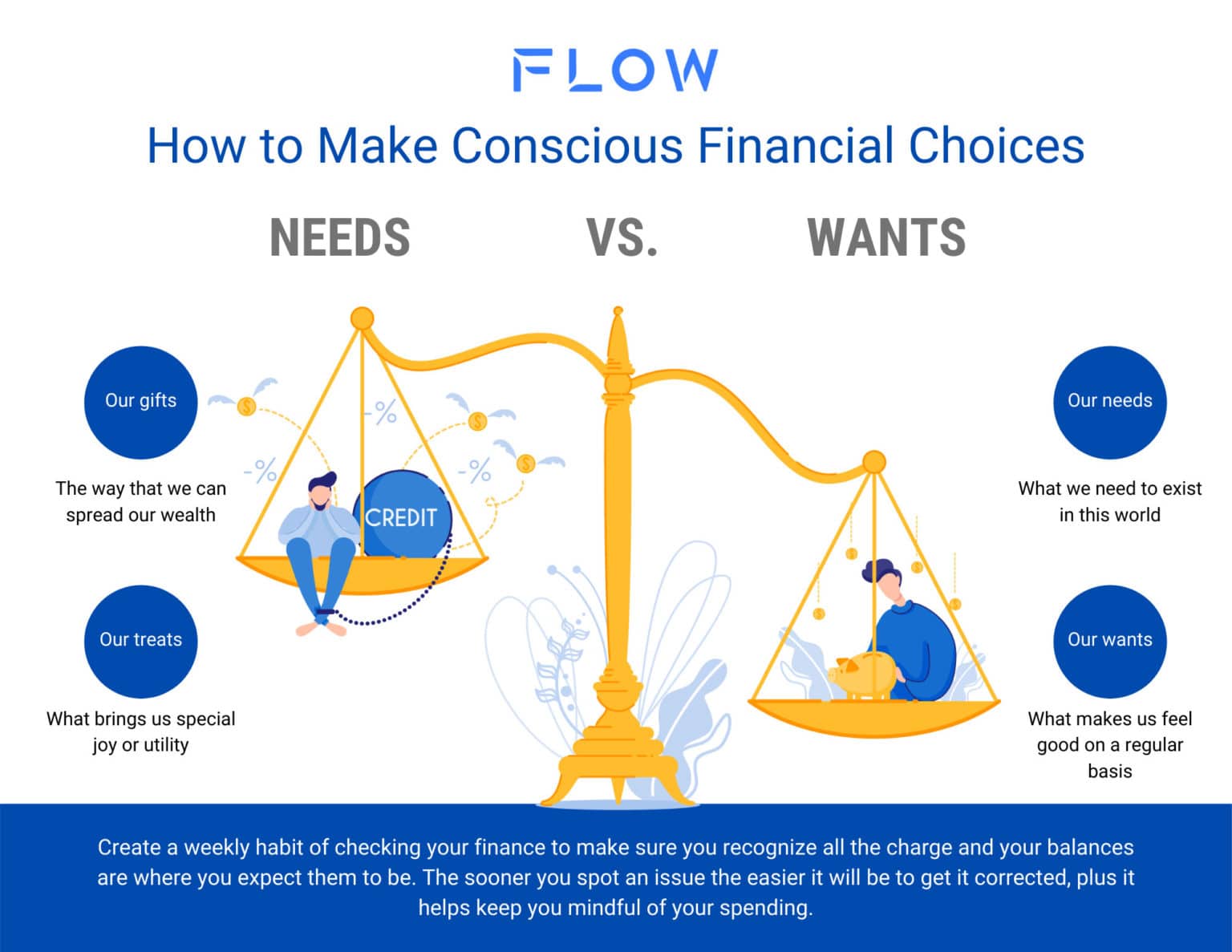 Flow Cares How to Make Conscious Financial Choices